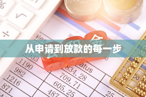 义竹从申请到放款的每一步